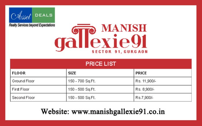 manish-gallexie-91-price-list